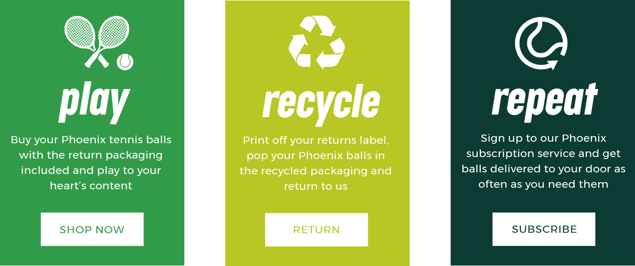 Phoenix Recycled Tennis Ball, Play Recycle Repeat, Price of Bath.