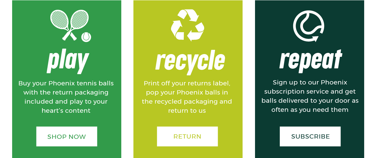Phoenix Recycled Tennis Ball, Play Recycle Repeat, Price of Bath.